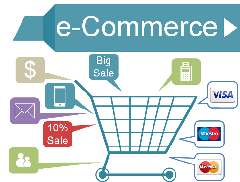 e-commerce Cloud Services 
