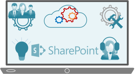 SharePoint Support Services 
